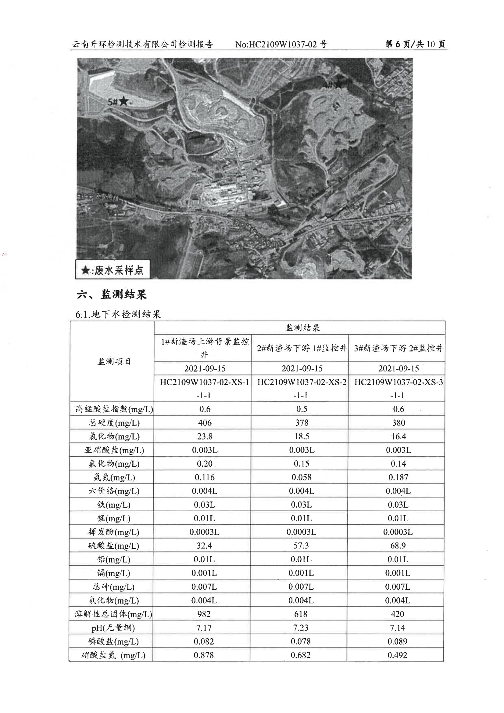 廢水、雨水、地表水、地下水自行監(jiān)測2021.9.30_07.jpg