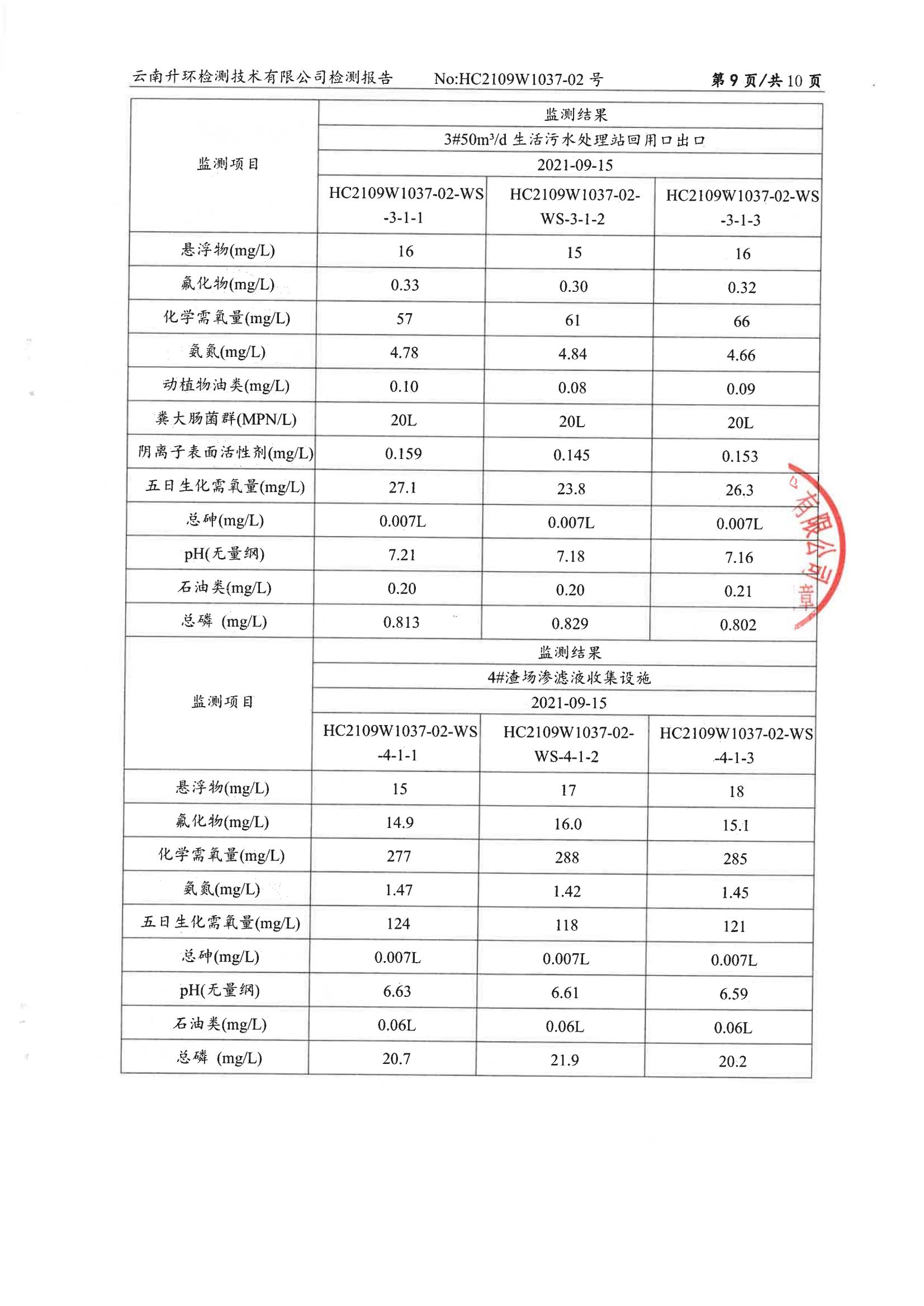 廢水、雨水、地表水、地下水自行監(jiān)測2021.9.30_10.jpg