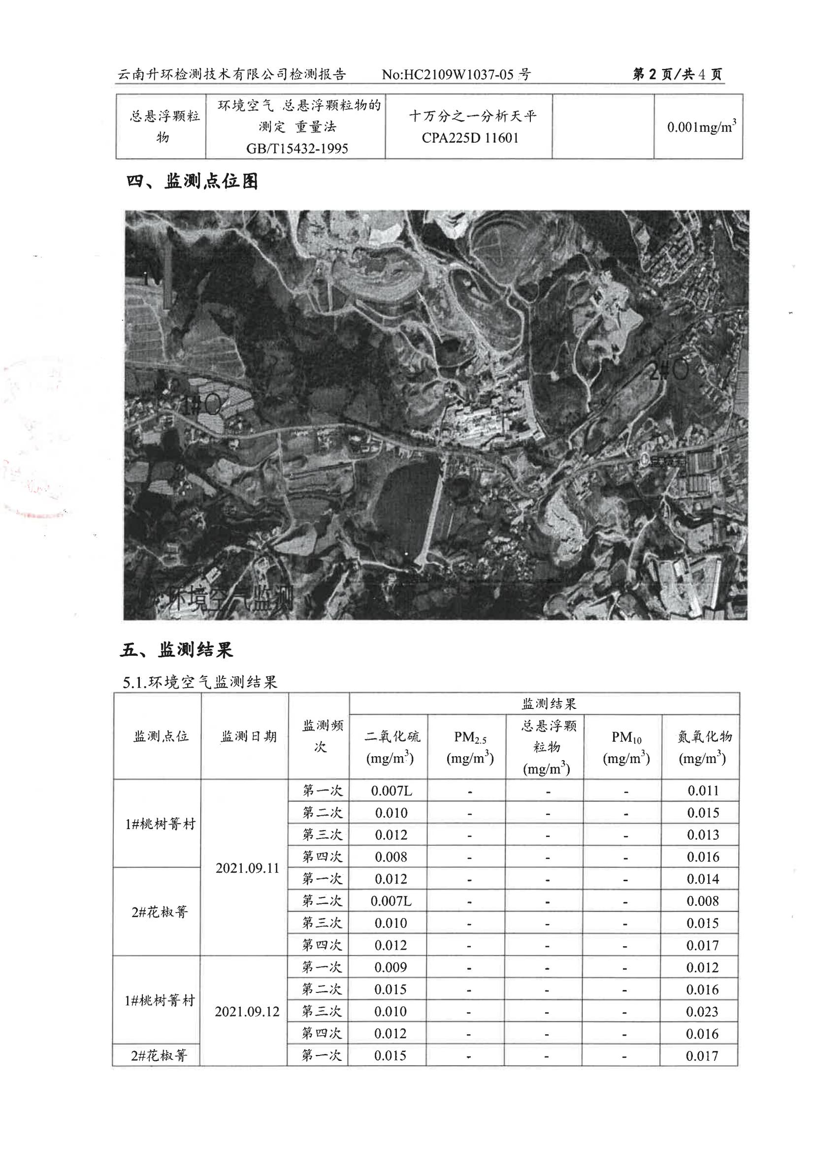 2021年環(huán)境空氣自行監(jiān)測(cè)2021.9.30_03.jpg